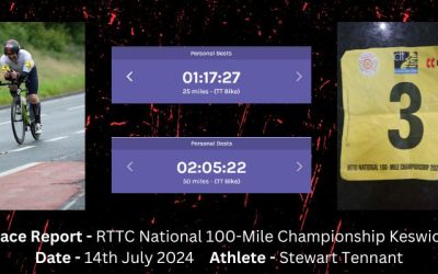 Race Report – RTTC National 100-Mile Championship Keswick