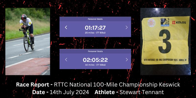 Race Report – RTTC National 100-Mile Championship Keswick