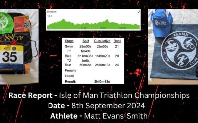 Race Report – Isle of Man Triathlon Championships – 8th September 2024