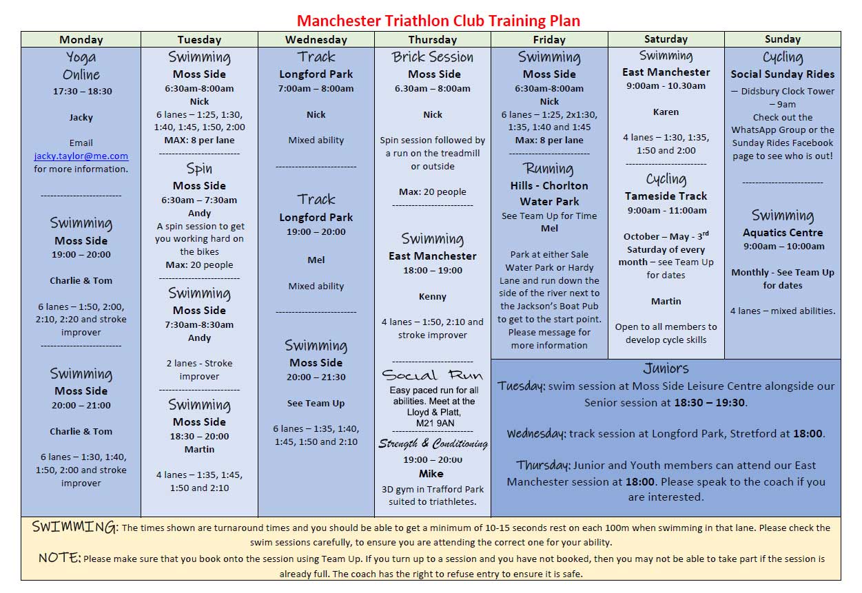 TrainingSessions Training sessions as of Feb 2026